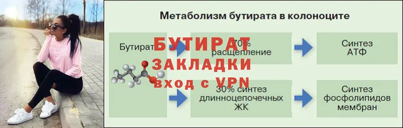 Бутират бутандиол  Беслан 